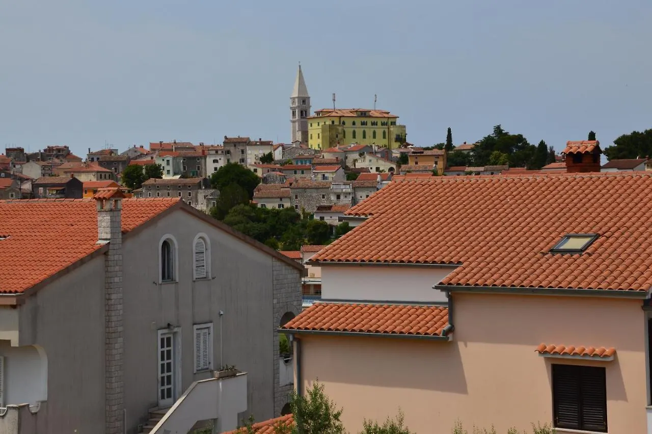 Apartmani 