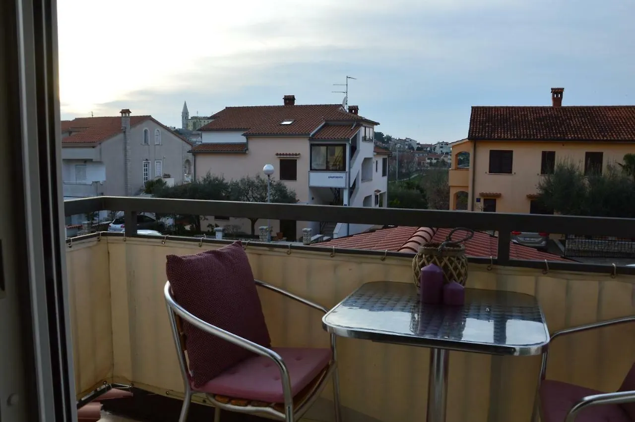 Apartmani 