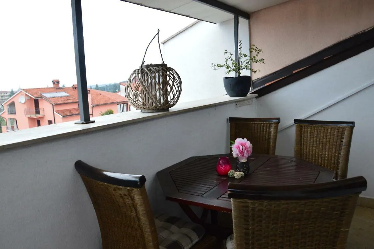Apartmani 